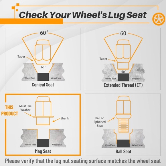 Brand New - MIKKUPPA M12x1.5 Lug Nuts Set of 24pcs Hex 13/16'' (21mm) Chrome - Picture 15 of 16